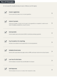 List of Principles